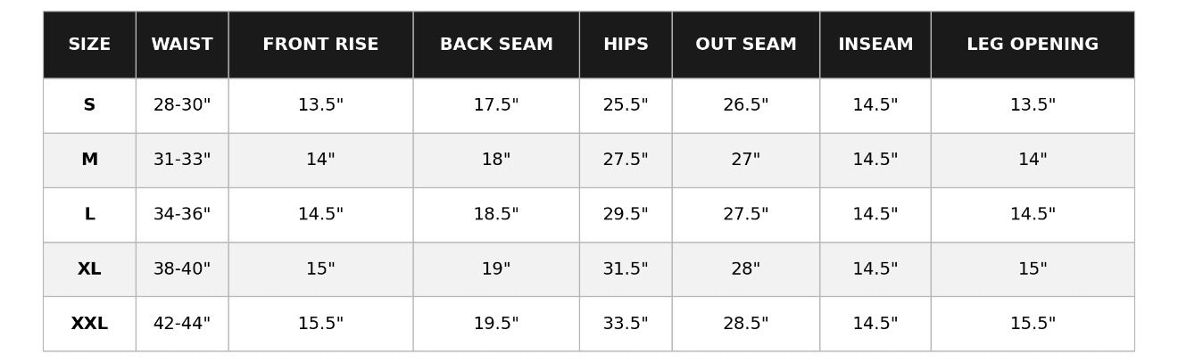 Athletics 3/4 sweatshorts